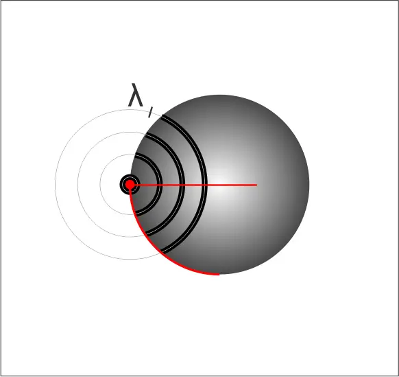 wat is een seismische golf rood base.png