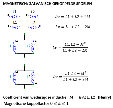 galvanische en magnetische koppeling.png