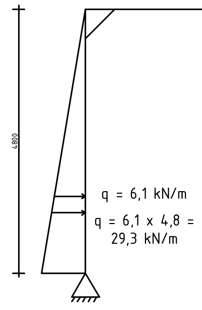 Schematisering.PNG