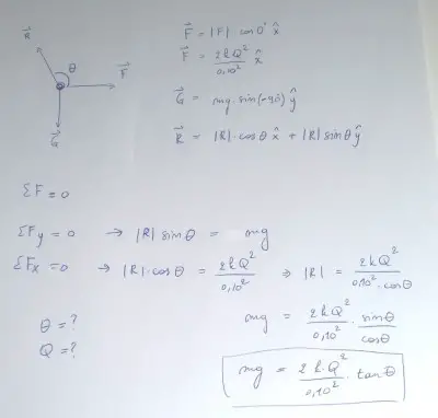 coulomb driehoek.jpg