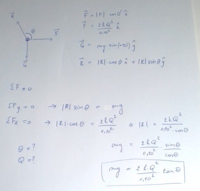 coulomb driehoek.jpg