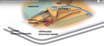 Hidroituango.png