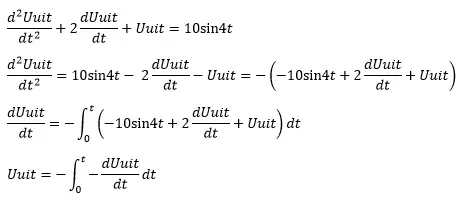 Differentiaalvergelijking.png