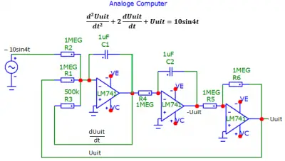 Analoge computer.png