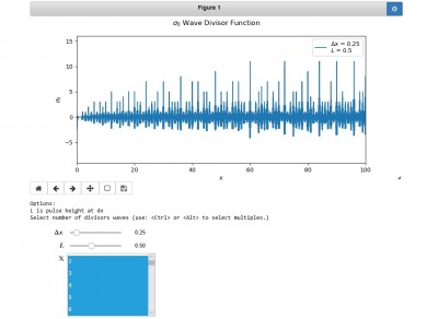 Interactive Graph.jpg