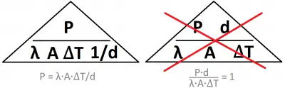 formuledriehoek3.png