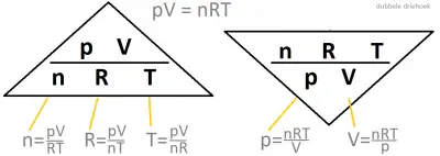 formuledriehoek8.png