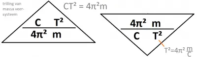 formuledriehoek12.png