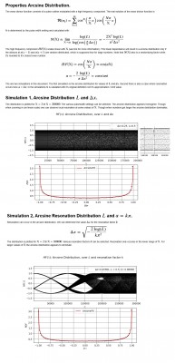 Wave Divisor Function Arcsine.jpg