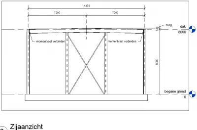 zijaanzicht.PNG