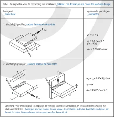 Schermafbeelding 2019-10-18 om 21.23.21.png