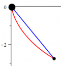 cycloidetijd.png