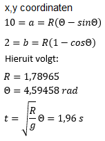 cycloidetijd.png