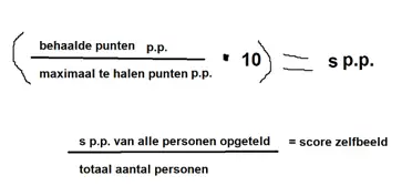 knip puntenscore.png