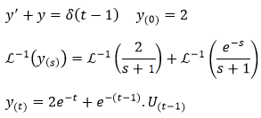 Dirac Deltafunction.png