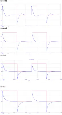 unit stepfunction stroom 10mA-0mA.png