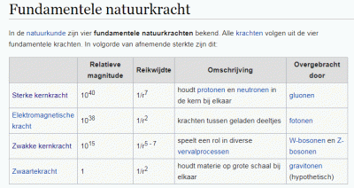 wikikracht.gif