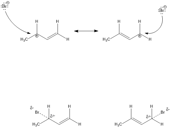 butadiene transition states.gif