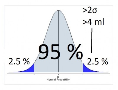 bigger 2sigma.jpg