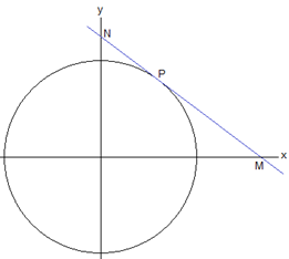 zoek curve.png