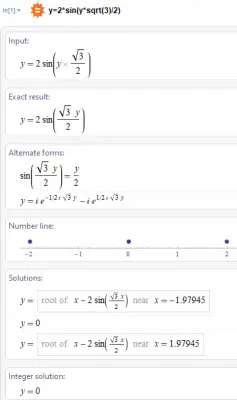 y waarden voor x=0.png