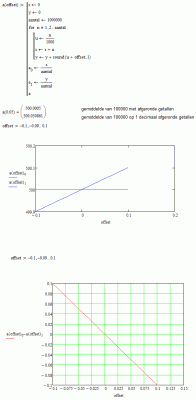 afronden1.gif