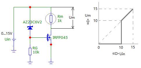 draaispoelmeter.png