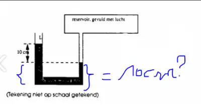 hoe kunt u die hoogte kennen of is dat precies de helft?