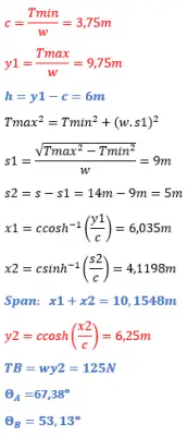 hangende kabel formules.png