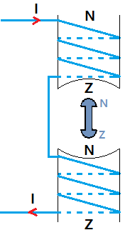 Noord Zuid.png