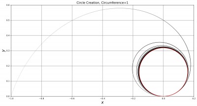 Circle Plot Polygon Points.jpg
