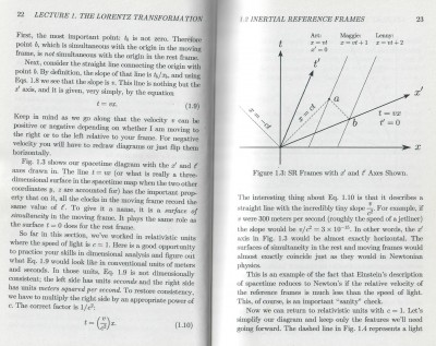 Susskind-Relativity-pag22-23.jpg