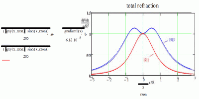 relatief7.gif