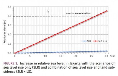 Djakarta.jpg