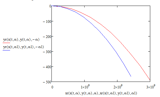 equivalentie1.gif