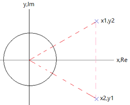 toegevoegd complex.png