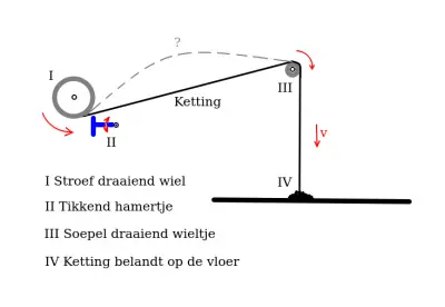 hamertje-tik.png