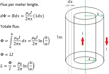 zelfinductie coaxlijn.png