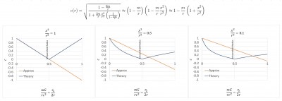 Functie c Approx 2.jpg