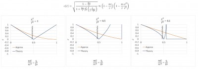 Functie c Approx 1.jpg