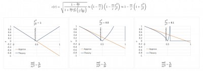 Functie c Approx 2.jpg