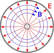 EM fieldlinepattern.png