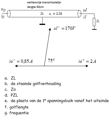 Transmissielijn.png