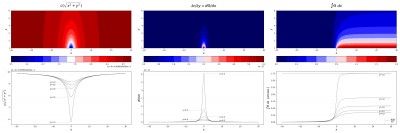 c(r) Single Peak Check Approx 1.jpeg