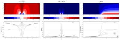 c(r) Single Peak Check Approx 3.jpeg