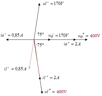 vectordiagram.png