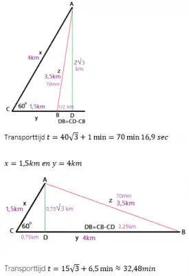 transporttijd2.png
