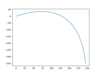 opl2_python.png