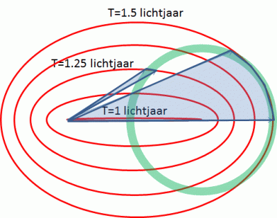 sterlicht4.gif