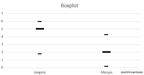 boxplot.png